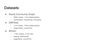 Datasets
● Neo4j Community Graph
○ 280k nodes, 1.4m relationships
○ Centralities, Clustering, Grouping
● DBPedia
○ 11m nodes, 116m relationships
○ Page Rank, unionFind
● Bitcoin
○ 1.7bn nodes, 2.7bn rels
○ degree distribution
○ pageRank, unionFind
 