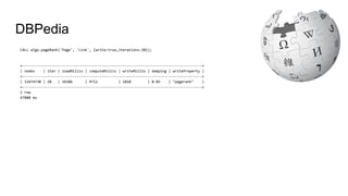DBPedia
CALL algo.pageRank('Page', 'Link', {write:true,iterations:20});
+--------------------------------------------------------------------------------------+
| nodes | iter | loadMillis | computeMillis | writeMillis | damping | writeProperty |
+--------------------------------------------------------------------------------------+
| 11474730 | 20 | 34106 | 9712 | 1810 | 0.85 | "pagerank" |
+--------------------------------------------------------------------------------------+
1 row
47888 ms
 