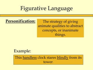 Clock Personification Introduction to poetry | PPTX