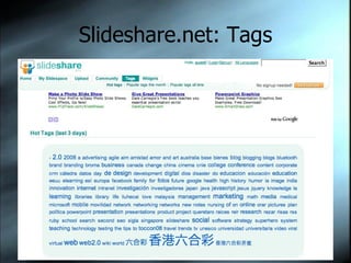 Slideshare.net: Tags 