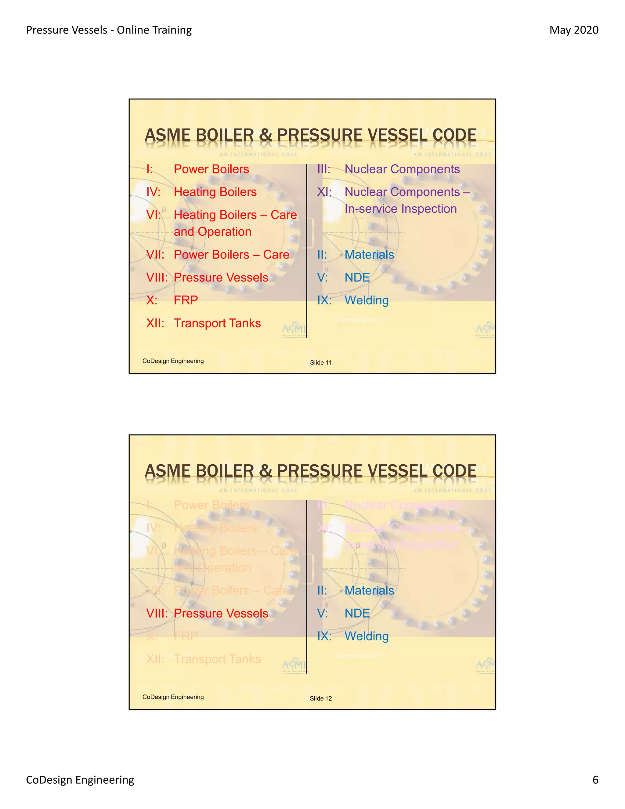 online-pressure-vessel-training-pdf