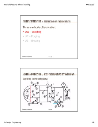 Online Pressure Vessel Training.pdf