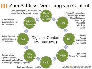 Zum Schluss: Verteilung von Content Digitaler Content im Tourismus Foren / Communities  Bewertungs-Seiten Social Networks ...