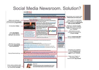 Social Media Newsroom. Solution?
 