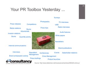 21

   Your PR Toolbox Yesterday ...
                                                                   Surveys

         ...
