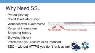 Why Need SSL
• Protect privacy
• Credit Card information
• Websites with eCommerce
• Personal information
• Shopping history
• Browsing history
• Information you receive is as intended
• SEO – without HTTPS you don’t rank as well
 