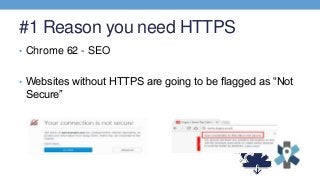 #1 Reason you need HTTPS
• Chrome 62 - SEO
• Websites without HTTPS are going to be flagged as “Not
Secure”
 