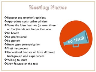 Respect one another’s opinions
Appreciate constructive criticism
Value the idea that two (or even three
or four) heads are better than one
Be honest
Be professional
Be patient
Have open communication
Trust the process
Understand that we all have different
background and experiences
Willing to share
Stay focused on the task
 