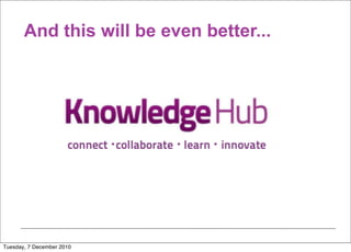 And this will be even better...




Tuesday, 7 December 2010
 