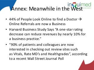 Annex: Meanwhile in the West
• 44% of People Look Online to find a Doctor 
Online Referrals are now a Business
• Harvard Business Study Says “A one-star rating
decrease can reduce revenues by nearly 10% for
a business practice.”
• “90% of patients and colleagues are now
interested in checking out review sites such
as Vitals, Rate MD’s and Healthgrades”, according
to a recent Wall Street Journal Poll

 