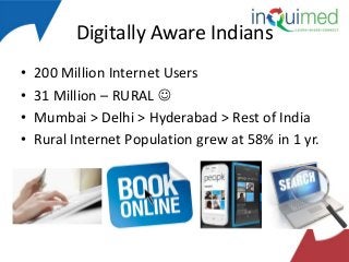 Digitally Aware Indians
•
•
•
•

200 Million Internet Users
31 Million – RURAL 
Mumbai > Delhi > Hyderabad > Rest of India
Rural Internet Population grew at 58% in 1 yr.

 