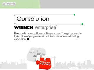 Burning questionsAre we ahead or behind schedule?Are we over or under-spending? How far off course are we? Where are the bottlenecks? How to fix them?What is exact progress as of now?What is %age completion of this deliverable?Are we meeting ISO standards?How efficiently are we using resources? ■