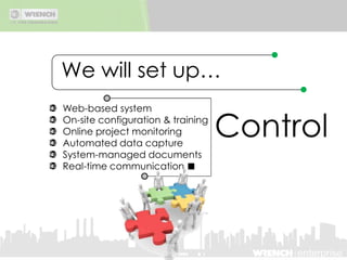 Inadequate answersBecause of:Manual updates (not real-time)Lack of integration (schedules / documents)Inadequate change managementCommunication deficit Inadequate ISO enforcement (rework)Lack of accountability ■ 