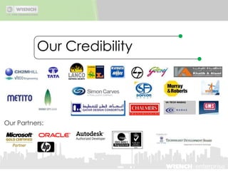 Evaluation(Where did you plan to be?)Measurement(Where are you?)Correction(How to get back on track?)SummaryOn-time On-budget On-time On-budget 