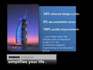40% reduced design cycles25% quality team efficiency 100% ISO compliance …now these were the simpler tasks achieved by CH2MHILL VECO Engineering, providing EPC services to the Oil & Gas industry.simplifies your life .