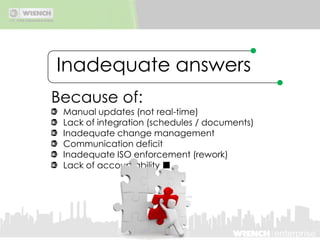 34% reduced design cycles0% documentation errors 100% quality improvements …now these were the simpler tasks achieved in project 611 by Al-Habtoor Leighton Engineering & Construction group.simplifies your life .www.wrenchsolutions.com/epc