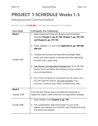 ENGL 313 Business Writing Page 1 of 2
PROJECT 1 SCHEDULE Weeks 1-3
Interpersonal Communication
All work is due by 11:59 PM on the day/date indicated in this schedule.
Due Date Complete the Following
Week 1
Sunday 1/13
1. Read: Assignment Sheet and Business Communication
Essentials Chapter 4, pp. 87-106, Chapter 7, pp. 162-169,
and Chapter 8, pp. 191-194
2. Study: slidedocs 1, 2, and 3 and Appendix A, pp. 398-406,
409-410
3. Compose the business correspondence package (letter,
email, and memo report) in one document file, separating
the parts with a page break.
4. Peer Review: Correspondence Package Due. Go to the Peer
Review Forum and follow the directions to post a draft of
your correspondence.
5. Go to Tools and Resources and decide from the options how
you will create the podcast. Do a test recording. If you
encounter a technical issue, follow troubleshooting steps.
Week 2
Tuesday 1/15
Go to the Peer Review Forum and follow the directions to
respond to a peer’s draft of business correspondence package.
Sunday 1/20
1. Read: slidedoc 4 and Chapter 6, pp. 150
2. Pick a presentation style/rule/concept for your audio
podcast and research it to write the script. Practice the script
and record your podcast.
 