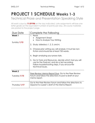 ENGL 317 Technical Writing Page 1 of 2
PROJECT 1 SCHEDULE Weeks 1-3
Technical Prose and Presentation Speaking Style
All work is due by 11:59 PM on the day indicated. Late assignments will lose one
letter grade (or the equivalent number of points) per day. All course materials
are posted to the project page.
Due Date Complete the Following
Week 1
Sunday 1/13
1. Read
• Assignment Sheet
• How to Analyze Your Writing
2. Study: slidedocs 1, 2, 3, and 4,
3. Choose prior writing you will analyze. It must be non-
fiction and should be at least 750 words.
4. Begin analyzing your prose style.
5. Go to Tools and Resources, decide which tool you will
use for the Podcast, and do a test recording.
Follow troubleshooting steps, if you encounter
technical issues.
Week 2
Tuesday 1/15
Peer Review: Memo Report Due. Go to the Peer Review
Forum and follow the directions to post a draft of your
memo report.
Thursday 1/17
Go to the Peer Review Forum and follow the directions to
respond to a peer’s draft of the Memo Report.
 