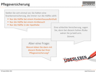 Pflegeversicherung
Stellen Sie sich einmal vor, Sie hätten eine
Krankenversicherung, die immer nur die Hälfte zahlt:
 Nur die Hälfte bei einem Krankenhausaufenthalt
 Nur die Hälfte bei einem Arztbesuch
 Nur die Hälfte in der Apotheke
Eine schlechte Versicherung, sagen
Sie, denn bei diesem hohen Risiko
wären Sie ja bald arm.
Stimmt.

Aber eine Frage:
Warum leben Sie dann mit
diesem Risiko bei Ihrer
Pflegeversicherung?

© Claudia Möller 2013

www.finesurance.de

 