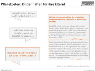 Pflegekosten: Kinder haften für ihre Eltern!
»Ich will meinen Kindern
nicht zur Last fallen ...«

»Ich hätte nie daran
gedacht, einmal ein
Sozialfall zu werden ...«

»Wenn Sie es nicht für sich tun –
tun Sie es für Ihre Kinder ...«

40 % der Leistungsempfänger der gesetzlichen
Pflegeversicherung in Pflegestufe III werden zum
Sozialfall.
Sozialhilfe erhält nicht, wer sich vor allem durch
Einsatz seiner Arbeitskraft, seines Einkommens und
seines Vermögens selbst helfen kann oder wer die
erforderliche Leistung von anderen, insbesondere
von Angehörigen oder von Trägern anderer Sozialleistungen, erhält.
Reicht das laufende Einkommen oder das aufgebaute Vermögen nicht aus, sind die Kinder zum Unterhalt verpflichtet, d. h., der Eigenanteil der Pflegekosten ist durch die Kinder zu zahlen. Nur wenn dies
nicht möglich ist, übernehmen die Sozialämter die
notwendigen Kosten – eine Hilfe, auf die ein großer
Teil der Leistungsempfänger der gesetzlichen Pflegeversicherung angewiesen ist.

Quelle: §2 Abs. 1 SGB XII (Nachrang der Sozialhilfe)
© Claudia Möller 2013

www.finesurance.de

 