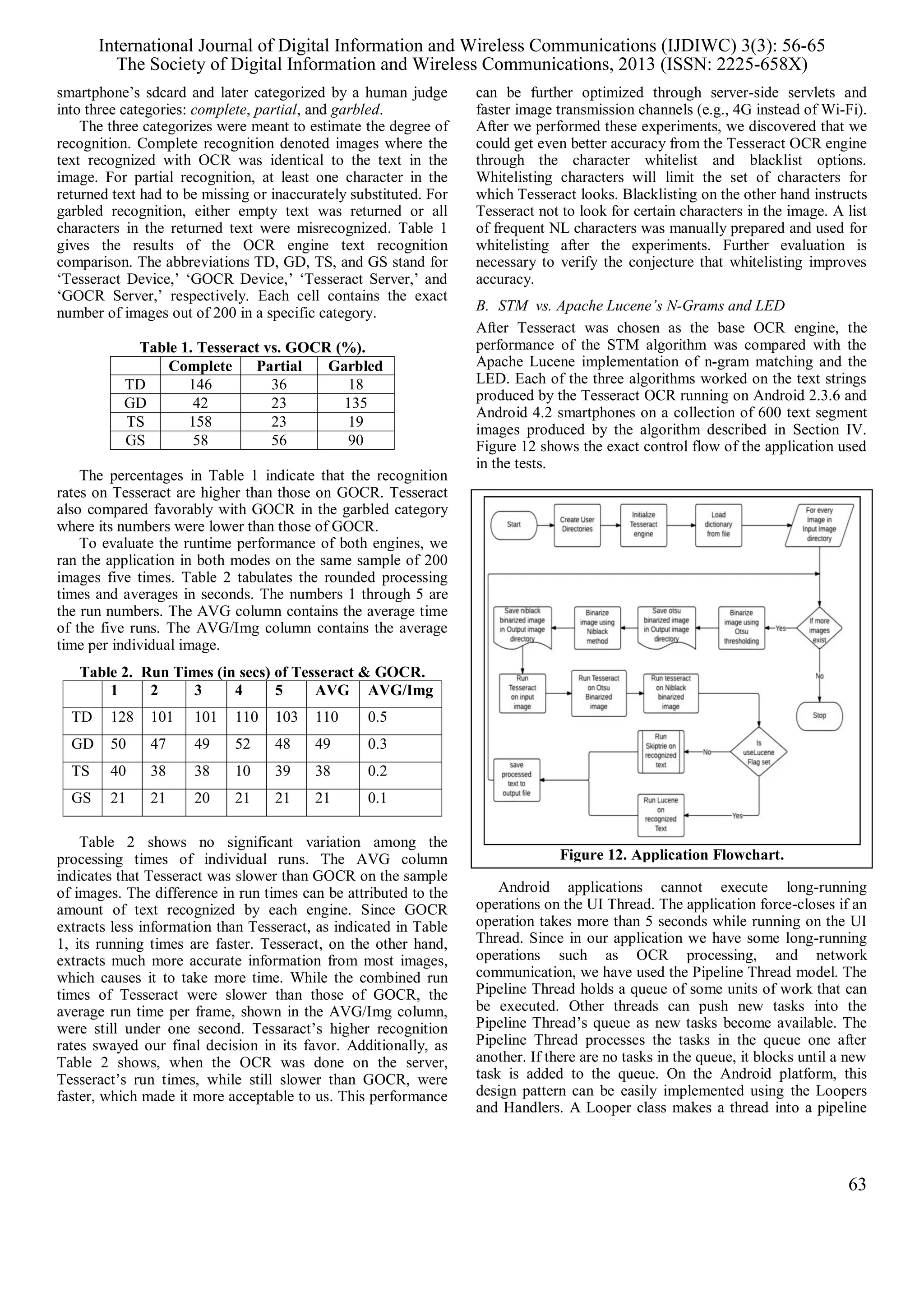 smartphone’s sdcard and later categorized by a human judge
into three categories: complete, partial, and garbled.
The three categorizes were meant to estimate the degree of
recognition. Complete recognition denoted images where the
text recognized with OCR was identical to the text in the
image. For partial recognition, at least one character in the
returned text had to be missing or inaccurately substituted. For
garbled recognition, either empty text was returned or all
characters in the returned text were misrecognized. Table 1
gives the results of the OCR engine text recognition
comparison. The abbreviations TD, GD, TS, and GS stand for
‘Tesseract Device,’ ‘GOCR Device,’ ‘Tesseract Server,’ and
‘GOCR Server,’ respectively. Each cell contains the exact
number of images out of 200 in a specific category.
Table 1. Tesseract vs. GOCR (%).
Complete Partial Garbled
TD 146 36 18
GD 42 23 135
TS 158 23 19
GS 58 56 90
The percentages in Table 1 indicate that the recognition
rates on Tesseract are higher than those on GOCR. Tesseract
also compared favorably with GOCR in the garbled category
where its numbers were lower than those of GOCR.
To evaluate the runtime performance of both engines, we
ran the application in both modes on the same sample of 200
images five times. Table 2 tabulates the rounded processing
times and averages in seconds. The numbers 1 through 5 are
the run numbers. The AVG column contains the average time
of the five runs. The AVG/Img column contains the average
time per individual image.
Table 2. Run Times (in secs) of Tesseract & GOCR.
1 2 3 4 5 AVG AVG/Img
TD 128 101 101 110 103 110 0.5
GD 50 47 49 52 48 49 0.3
TS 40 38 38 10 39 38 0.2
GS 21 21 20 21 21 21 0.1
Table 2 shows no significant variation among the
processing times of individual runs. The AVG column
indicates that Tesseract was slower than GOCR on the sample
of images. The difference in run times can be attributed to the
amount of text recognized by each engine. Since GOCR
extracts less information than Tesseract, as indicated in Table
1, its running times are faster. Tesseract, on the other hand,
extracts much more accurate information from most images,
which causes it to take more time. While the combined run
times of Tesseract were slower than those of GOCR, the
average run time per frame, shown in the AVG/Img column,
were still under one second. Tessaract’s higher recognition
rates swayed our final decision in its favor. Additionally, as
Table 2 shows, when the OCR was done on the server,
Tesseract’s run times, while still slower than GOCR, were
faster, which made it more acceptable to us. This performance
can be further optimized through server-side servlets and
faster image transmission channels (e.g., 4G instead of Wi-Fi).
After we performed these experiments, we discovered that we
could get even better accuracy from the Tesseract OCR engine
through the character whitelist and blacklist options.
Whitelisting characters will limit the set of characters for
which Tesseract looks. Blacklisting on the other hand instructs
Tesseract not to look for certain characters in the image. A list
of frequent NL characters was manually prepared and used for
whitelisting after the experiments. Further evaluation is
necessary to verify the conjecture that whitelisting improves
accuracy.
B. STM vs. Apache Lucene’s N-Grams and LED
After Tesseract was chosen as the base OCR engine, the
performance of the STM algorithm was compared with the
Apache Lucene implementation of n-gram matching and the
LED. Each of the three algorithms worked on the text strings
produced by the Tesseract OCR running on Android 2.3.6 and
Android 4.2 smartphones on a collection of 600 text segment
images produced by the algorithm described in Section IV.
Figure 12 shows the exact control flow of the application used
in the tests.
Android applications cannot execute long-running
operations on the UI Thread. The application force-closes if an
operation takes more than 5 seconds while running on the UI
Thread. Since in our application we have some long-running
operations such as OCR processing, and network
communication, we have used the Pipeline Thread model. The
Pipeline Thread holds a queue of some units of work that can
be executed. Other threads can push new tasks into the
Pipeline Thread’s queue as new tasks become available. The
Pipeline Thread processes the tasks in the queue one after
another. If there are no tasks in the queue, it blocks until a new
task is added to the queue. On the Android platform, this
design pattern can be easily implemented using the Loopers
and Handlers. A Looper class makes a thread into a pipeline
Figure 12. Application Flowchart.
International Journal of Digital Information and Wireless Communications (IJDIWC) 3(3): 56-65
The Society of Digital Information and Wireless Communications, 2013 (ISSN: 2225-658X)
63
 