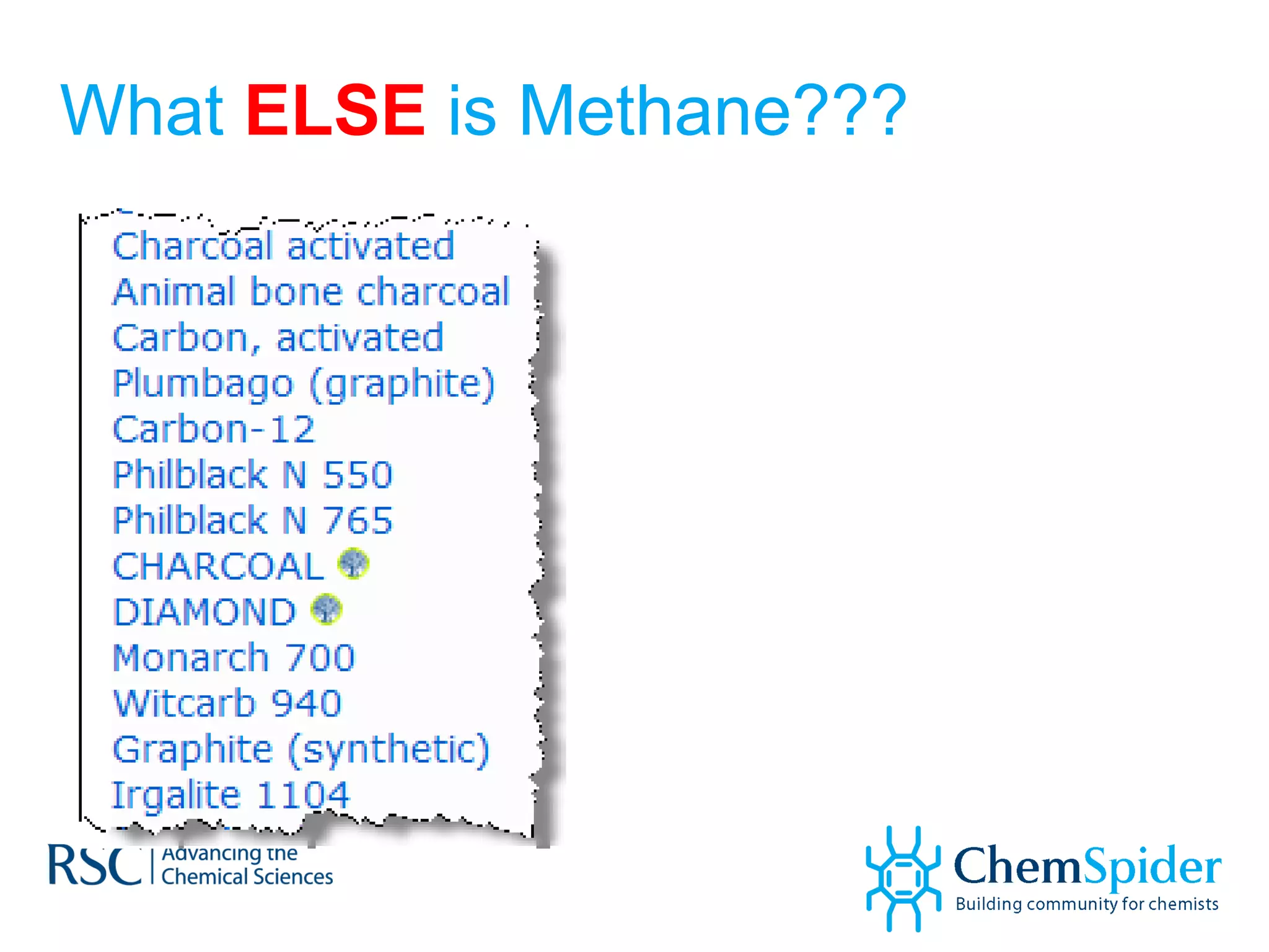 What  ELSE  is Methane??? 