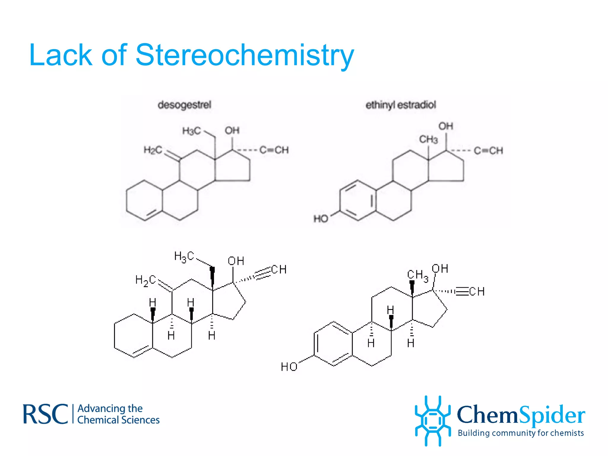 Lack of Stereochemistry 