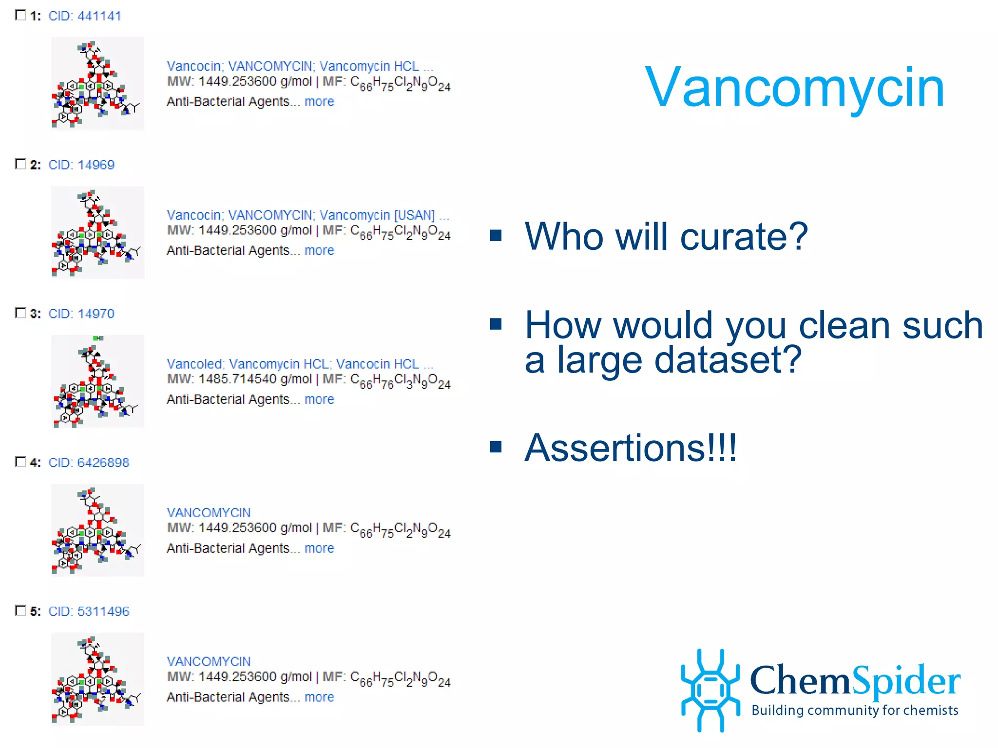 Vancomycin Who will curate? How would you clean such a large dataset? Assertions!!! 