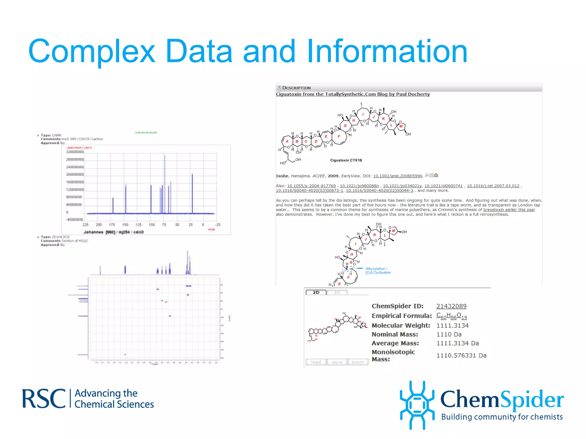 Complex Data and Information 