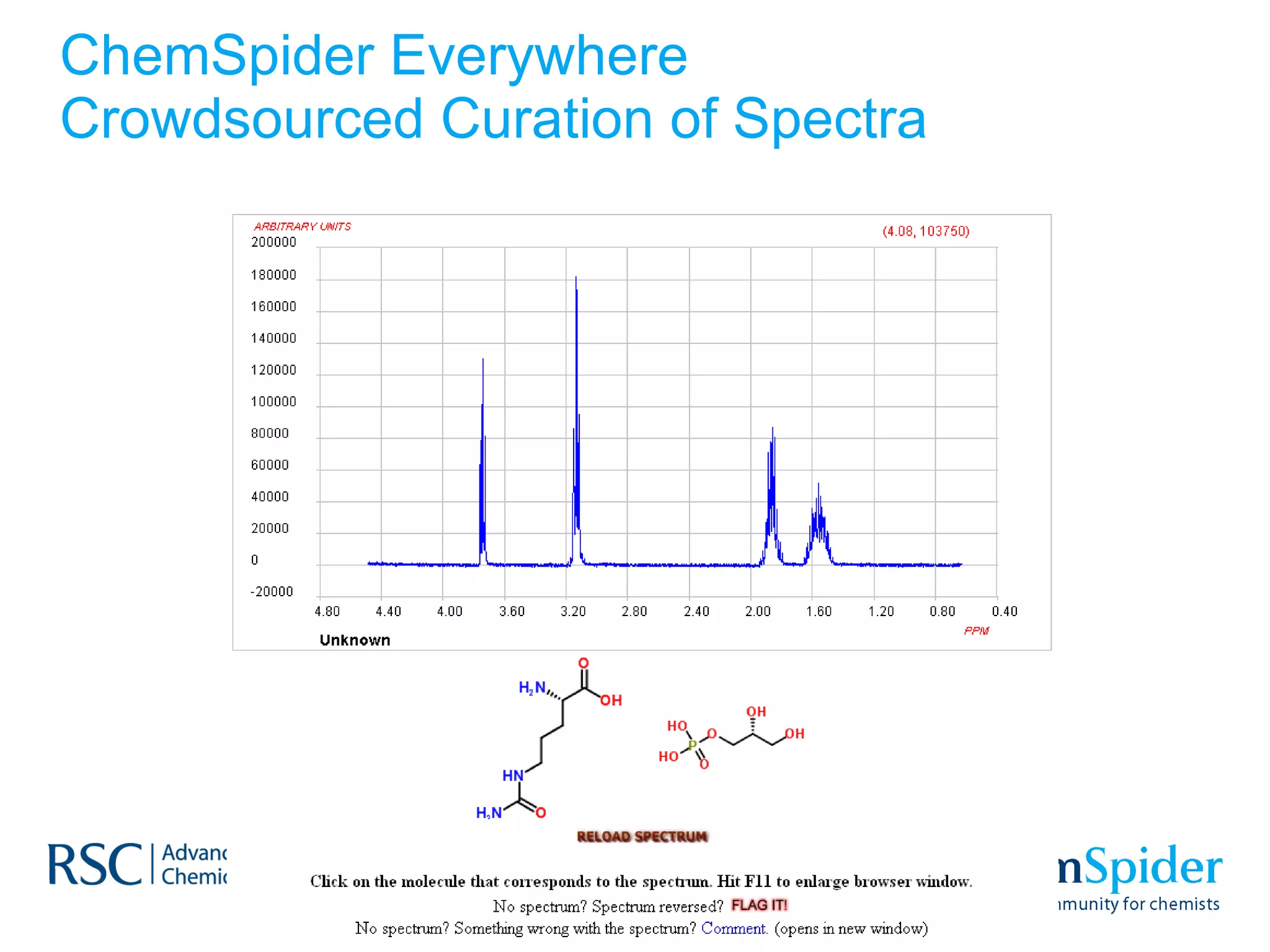 ChemSpider Everywhere Crowdsourced Curation of Spectra 
