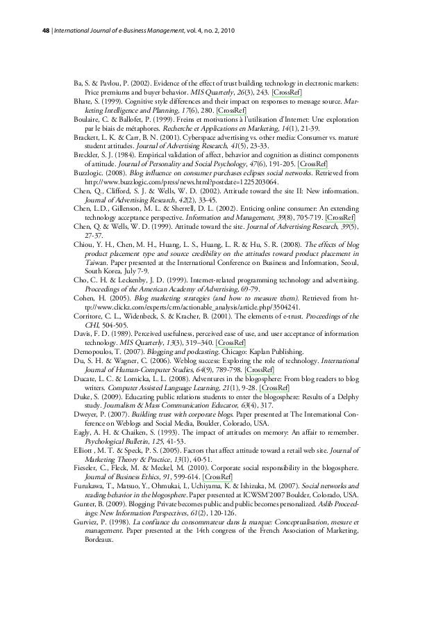 Purchase Intention Meaning, Importance, Factors & Example | MBA Skool