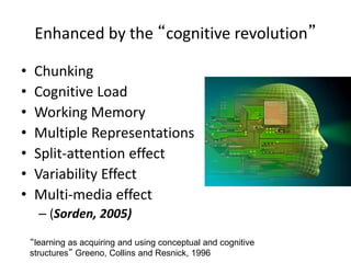 Enhanced by the “cognitive revolution”
• Chunking
• Cognitive Load
• Working Memory
• Multiple Representations
• Split-attention effect
• Variability Effect
• Multi-media effect
– (Sorden, 2005)
“learning as acquiring and using conceptual and cognitive
structures” Greeno, Collins and Resnick, 1996
 