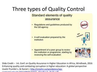Three types of Quality Control
Slide Credit – Int. Conf. on Quality Assurance in Higher Education in Africa, Windhoek, 2016
Enhancing quality and combating corruption in higher education: A global perspective
Uvalić-Trumbić s. & Daniel J. http://sirjohn.ca/wordpress/wp-
 
