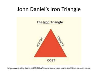 John Daniel’s Iron Triangle
http://www.slideshare.net/ODLAA/education-across-space-and-time-sir-john-daniel
 