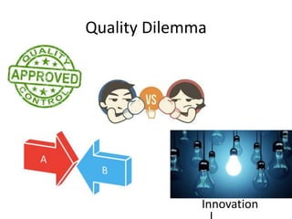 Quality Dilemma
Innovation
 