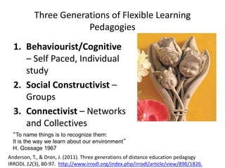 Three Generations of Flexible Learning
Pedagogies
1. Behaviourist/Cognitive
– Self Paced, Individual
study
2. Social Constructivist –
Groups
3. Connectivist – Networks
and Collectives
“To name things is to recognize them:
It is the way we learn about our environment”
H. Gossage 1967
Anderson, T., & Dron, J. (2011). Three generations of distance education pedagogy
IRRODL 12(3), 80-97. http://www.irrodl.org/index.php/irrodl/article/view/890/1826.
 