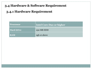 3.4 Hardware & Software Requirement
Processor Intel Core Duo or higher
Hard drive 250 MB HDD
RAM 2gb or above
3.4.1 Hardware Requirement
 