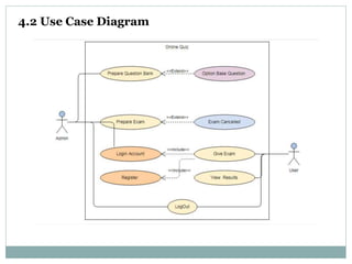 4.2 Use Case Diagram
 