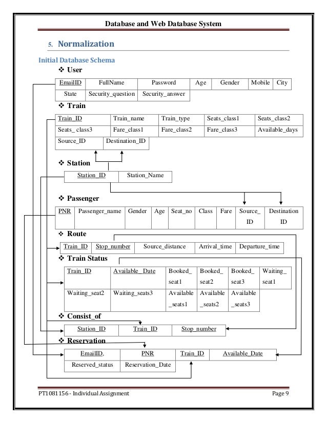 foreign study literature of online reservation system Design and implementation of movie reservation system chapter one introduction 10 introduction online movie ticket reservation system is basically made for providing the customer’s, any where and anytime service for booking seat in movie hall and together. foreign study literature of online reservation system Design and implementation of movie reservation system chapter one introduction 10 introduction online movie ticket reservation system is basically made for providing the customer’s, any where and anytime service for booking seat in movie hall and together.