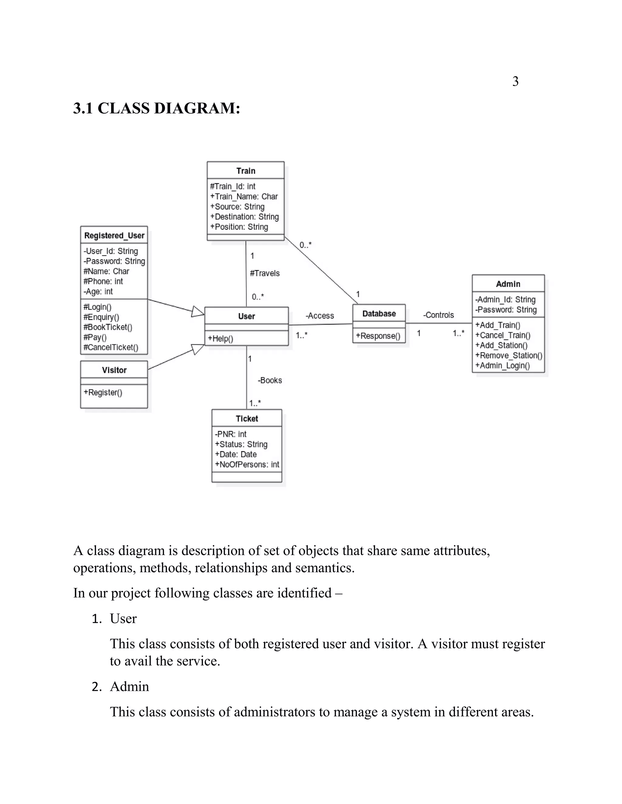 Online railway reservation system | PDF
