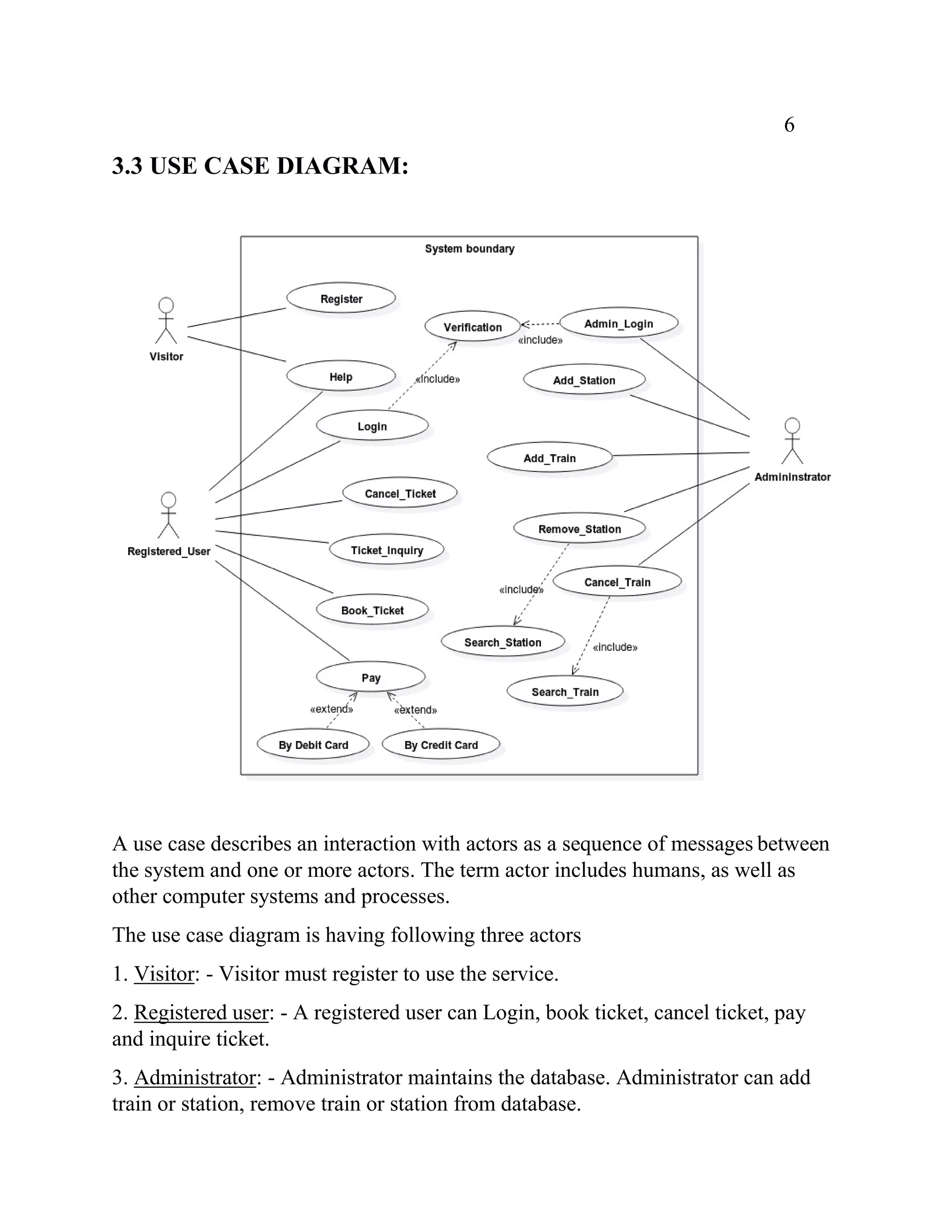 6
3.3 USE CASE DIAGRAM:
A use case describes an interaction with actors as a sequence of messages between
the system and one or more actors. The term actor includes humans, as well as
other computer systems and processes.
The use case diagram is having following three actors
1. Visitor: - Visitor must register to use the service.
2. Registered user: - A registered user can Login, book ticket, cancel ticket, pay
and inquire ticket.
3. Administrator: - Administrator maintains the database. Administrator can add
train or station, remove train or station from database.
 
