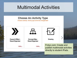 Multimodal Activities

Frolyc.com: Create and
publish multimodal activities
directly to student iPads.

 