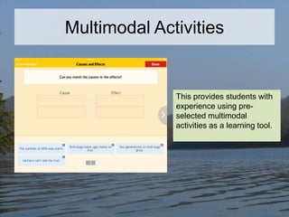 Multimodal Activities

This provides students with
experience using preselected multimodal
activities as a learning tool.

 