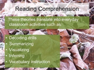 Reading Comprehension
These theories translate into everyday
classroom activities such as:
•
•
•
•
•

Decoding drills
Summarizing
Visualizing
Inferring
Vocabulary instruction

 