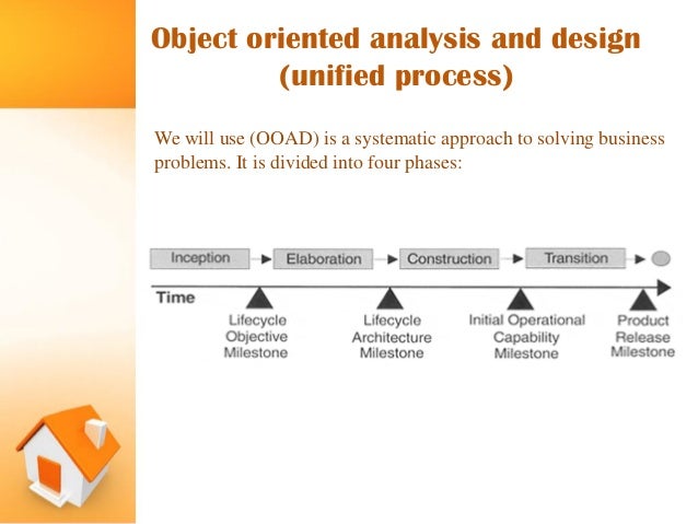 object oriented analysis and design Object-oriented design with applications has long been the essential reference to object-oriented technology, which, in turn, has evolved to join the mainstream of industrial-strength software development in this third edition--the first revision in 13 years--readers can learn to apply object. object oriented analysis and design Object-oriented design with applications has long been the essential reference to object-oriented technology, which, in turn, has evolved to join the mainstream of industrial-strength software development in this third edition--the first revision in 13 years--readers can learn to apply object.