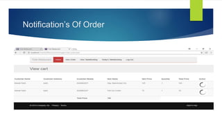 Notification’s Of Order
 