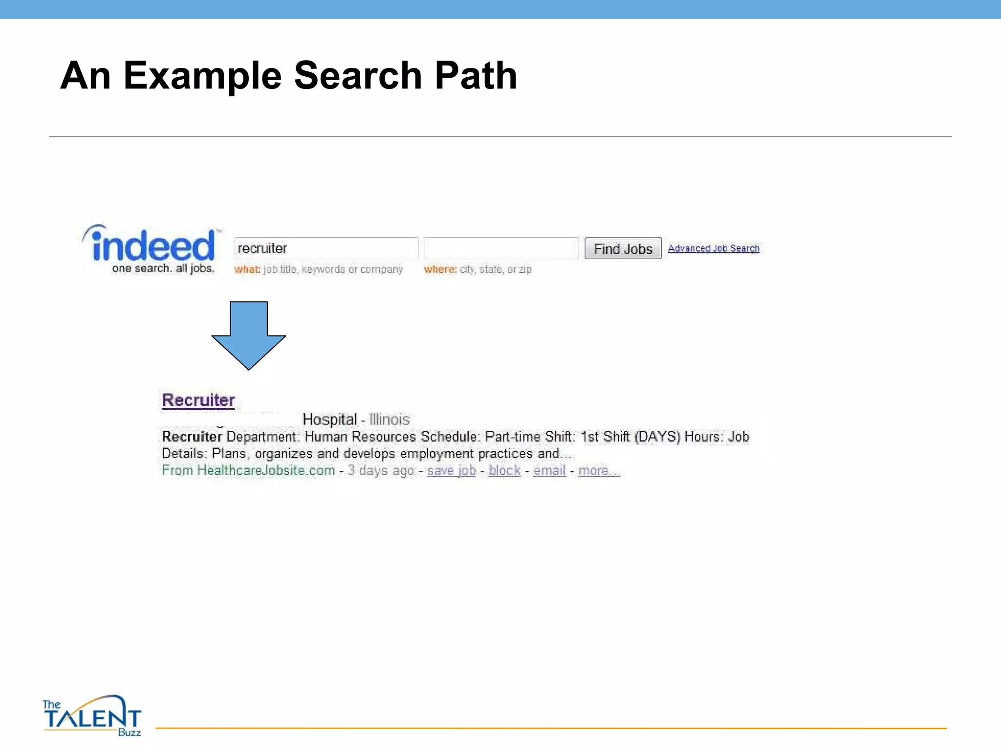 An Example Search Path 