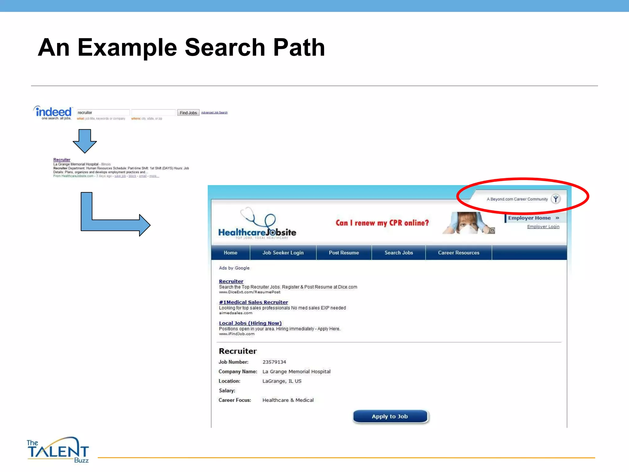 An Example Search Path 
