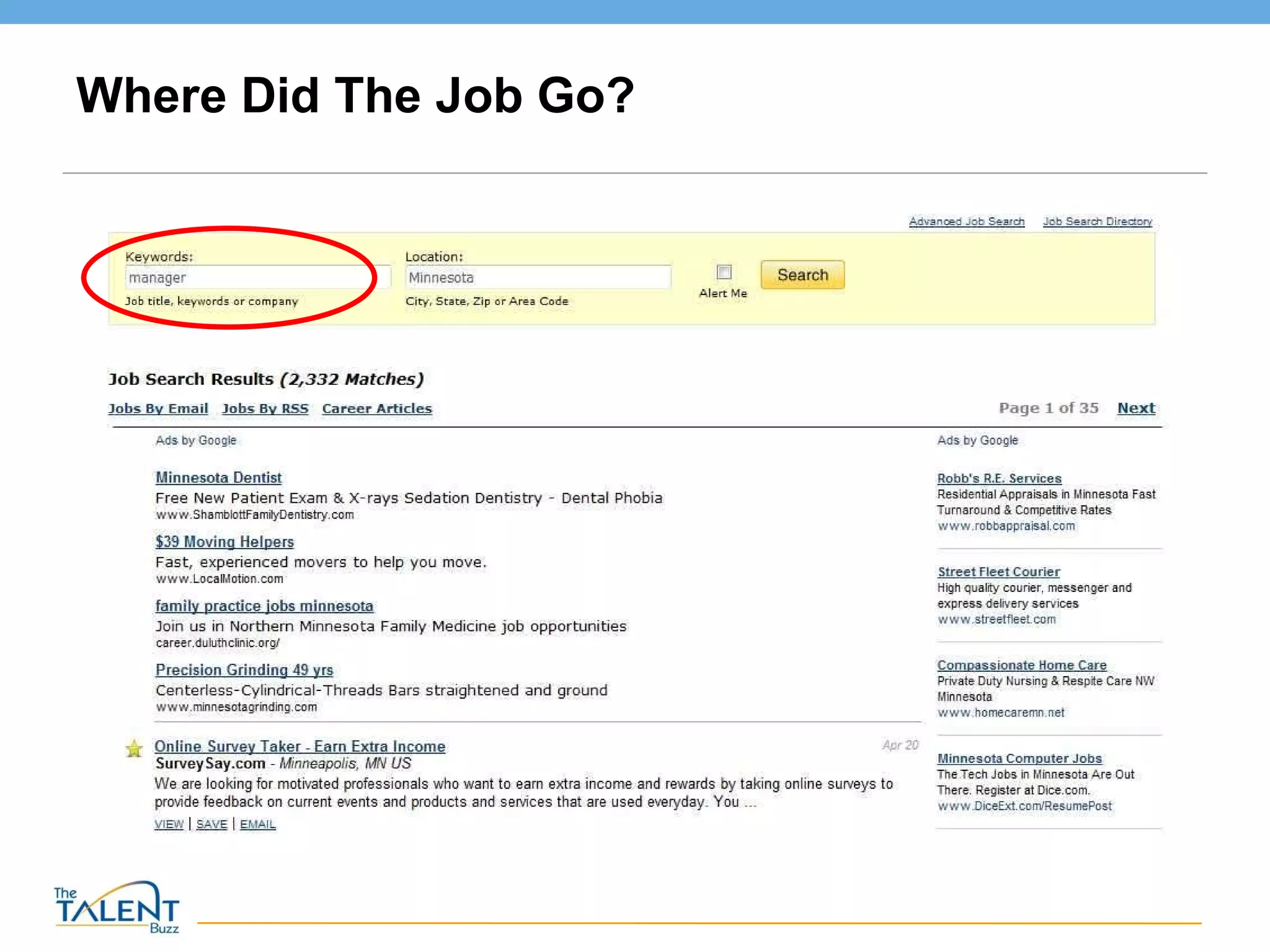 Where Did The Job Go? 