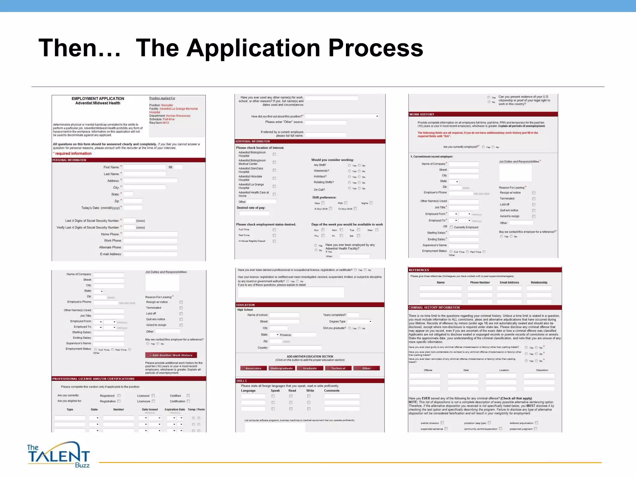 Then…  The Application Process  